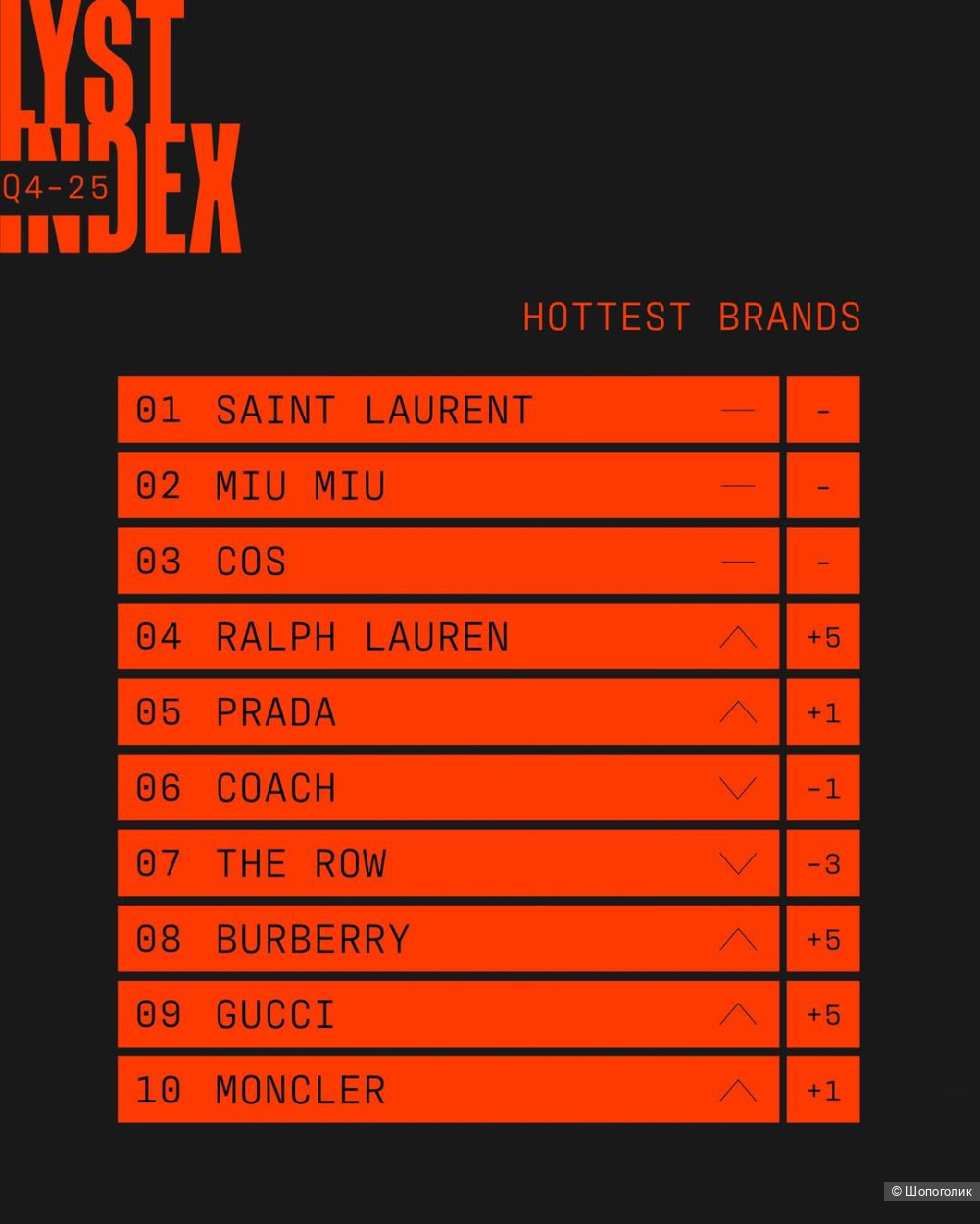 Кепка Saint Laurent &New era one size