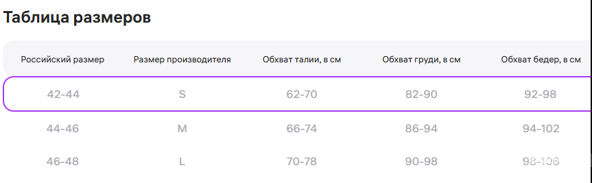 Купальник бандо TENEREZZA , р S