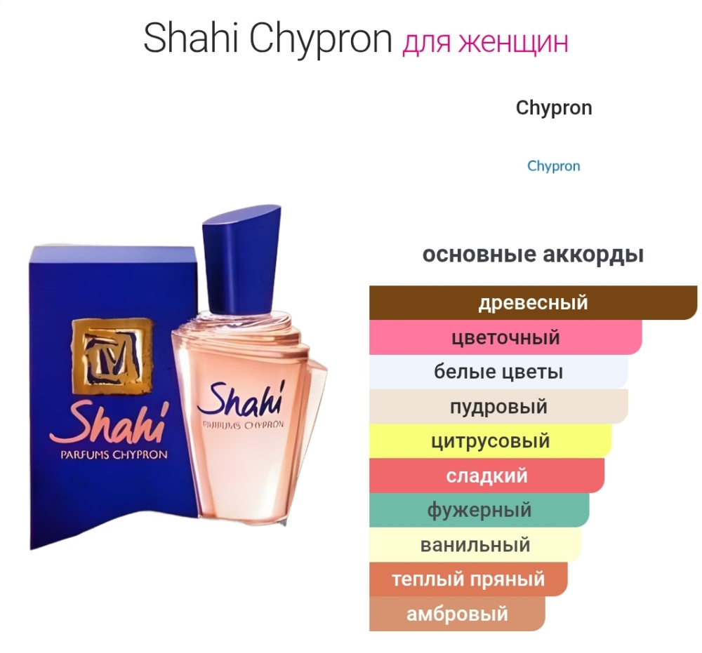 Парфюм Shahi от Parfums chipron, 15 ml