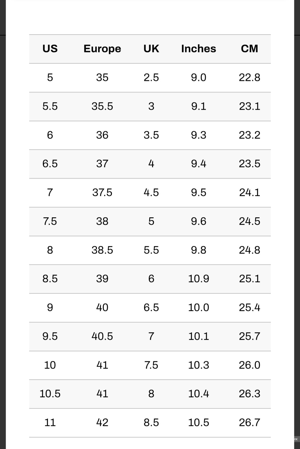 Босоножки DKNY 37-38
