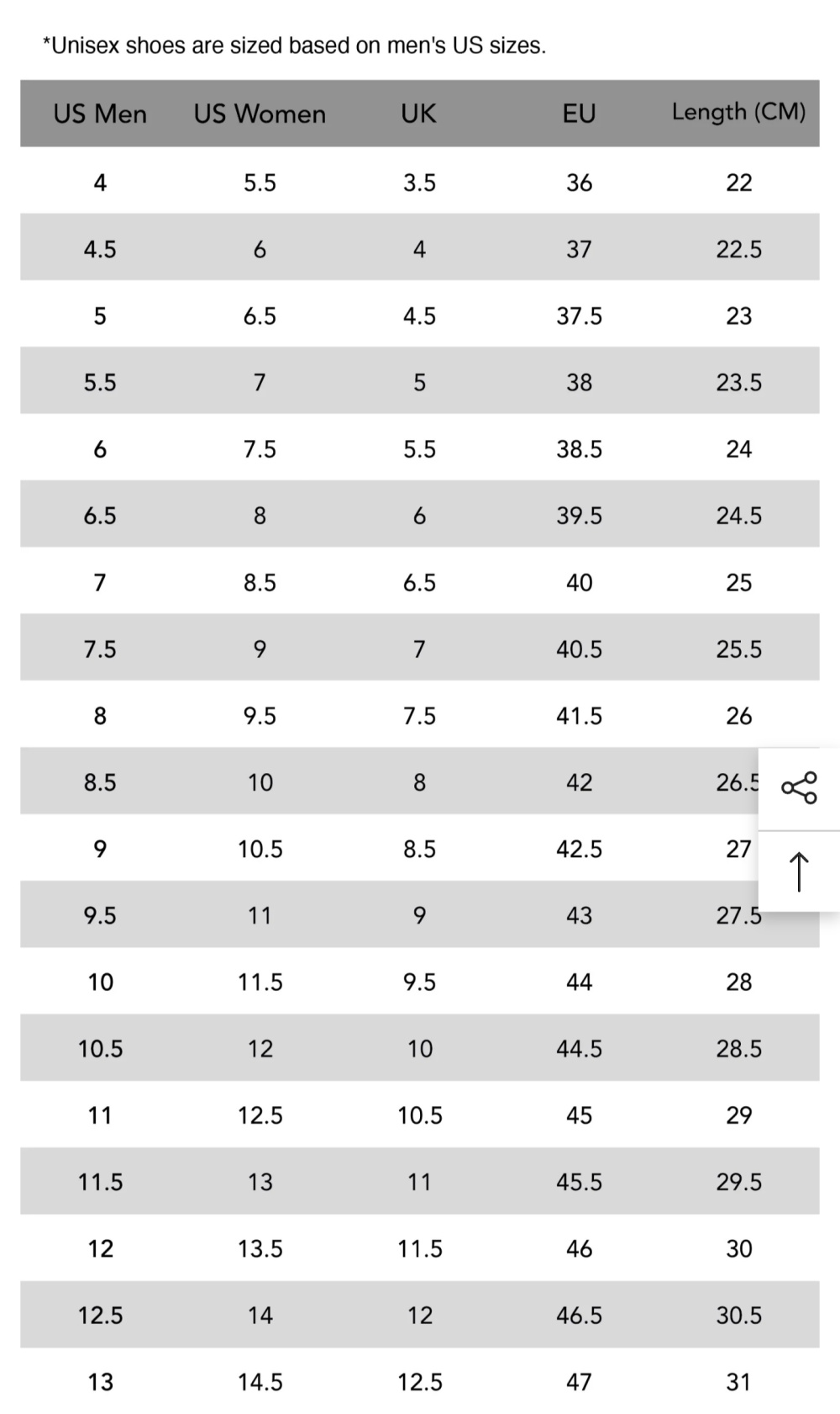 Кроссовки New balance 45