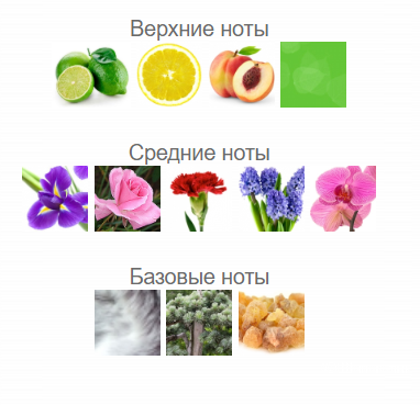 Парфбм Sourire от Shiseido, 60 ml