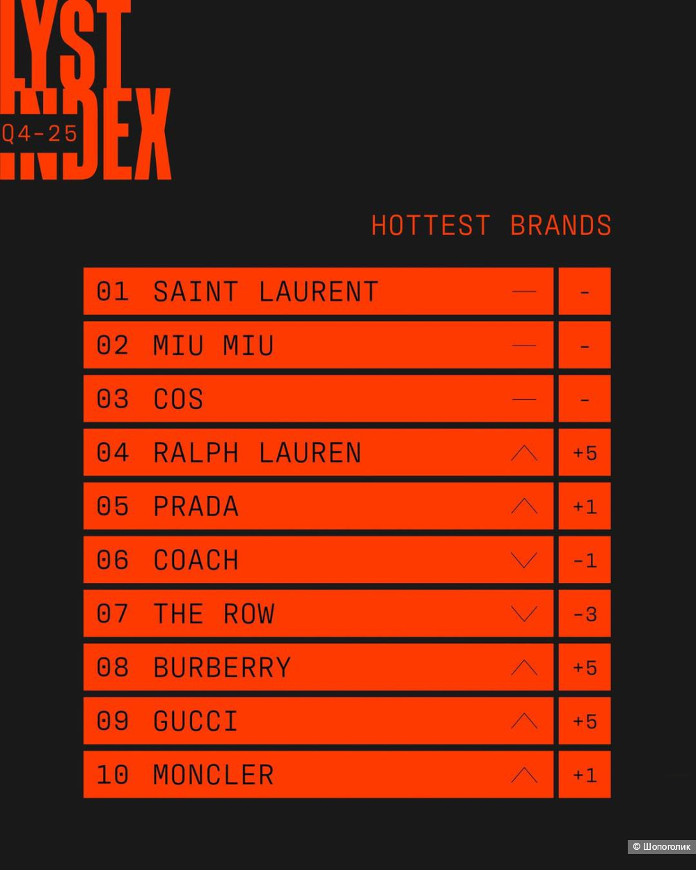 Серьги Saint Laurent