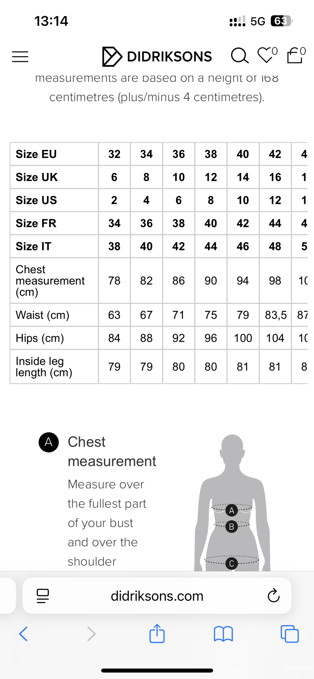 Куртка женская Didriksons 40 EU (46 Росс)