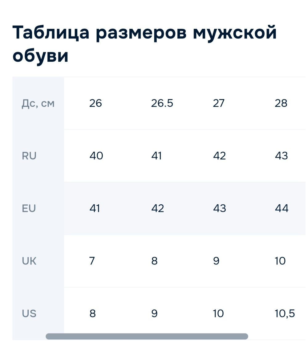 Ботинки Ugg 41-42