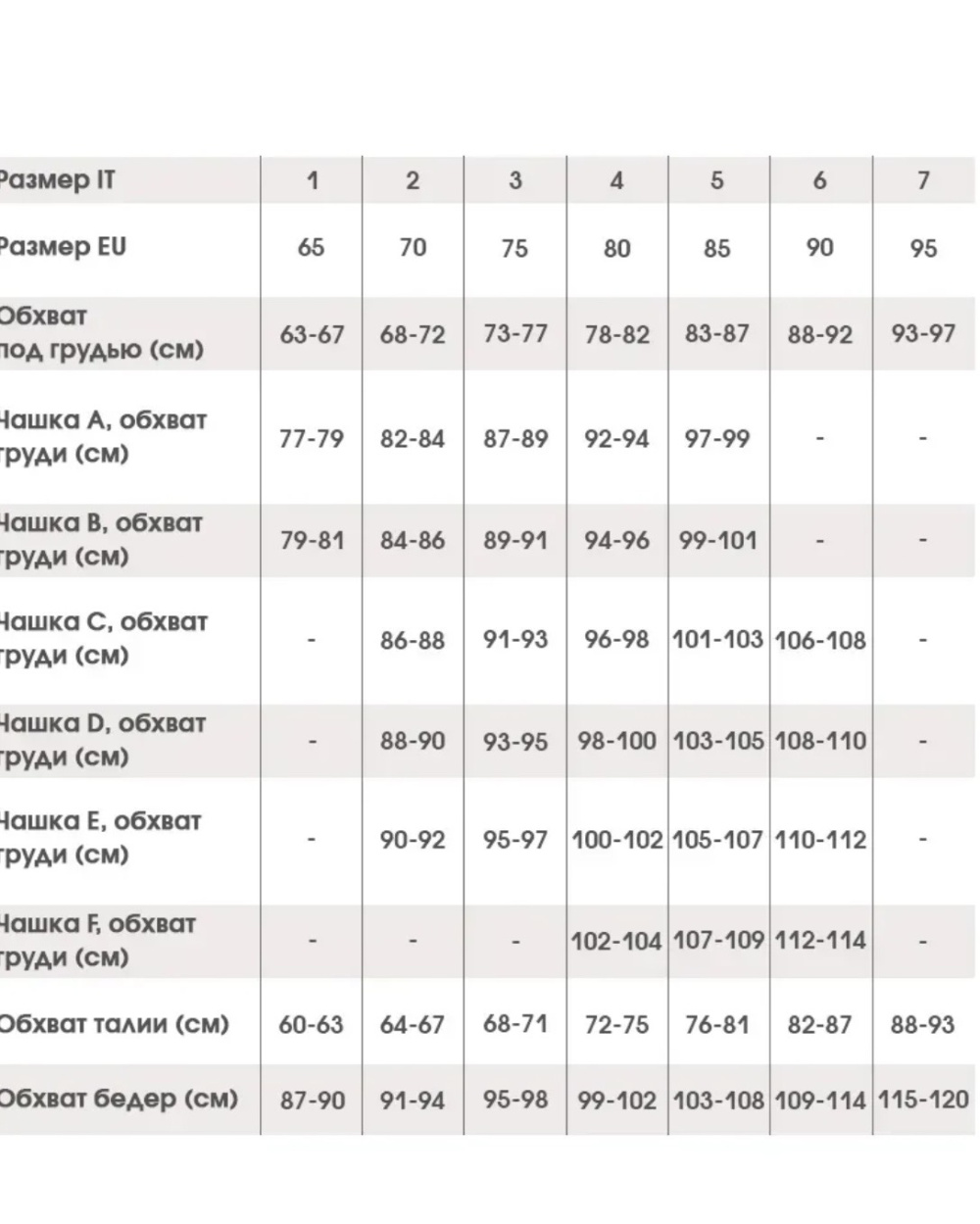 Бюстгальтер Incanto 75B