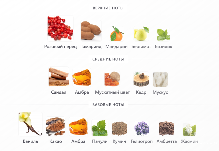 Туалетная вода V pour Homme Valentino 30 мл